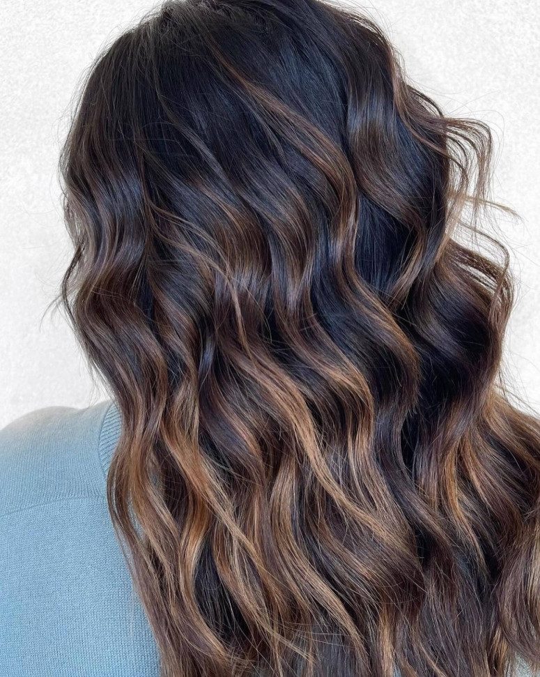 Visual Idea — Partial Highlights