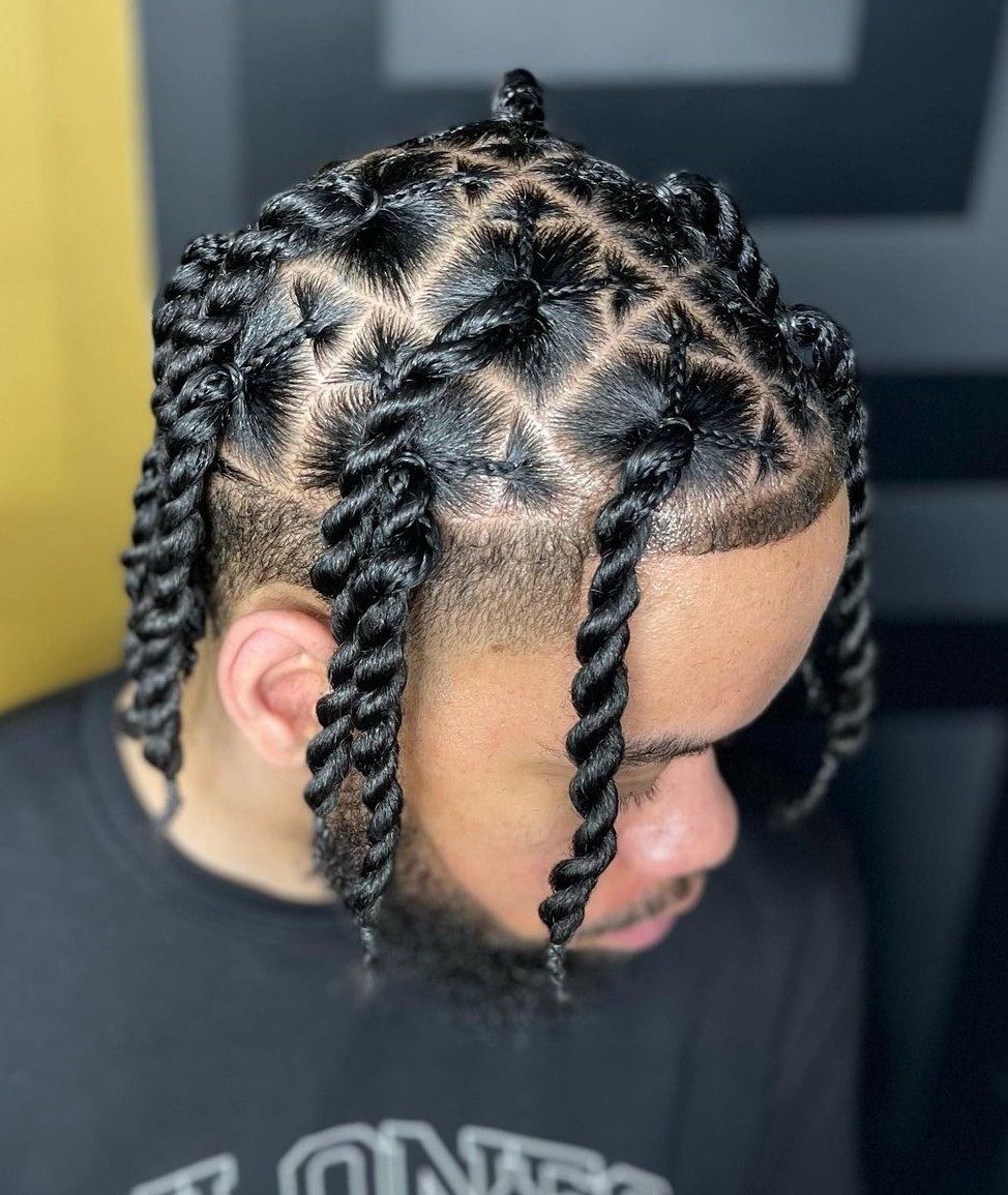 Chin Visual Idea Chin Visual Idea — Twists for Men