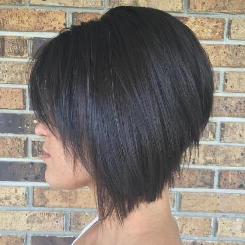 Ear Visual Idea — Stacked Bob