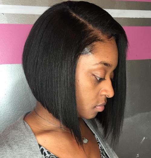 Chin Visual Idea Chin Visual Idea — Sew In Bob