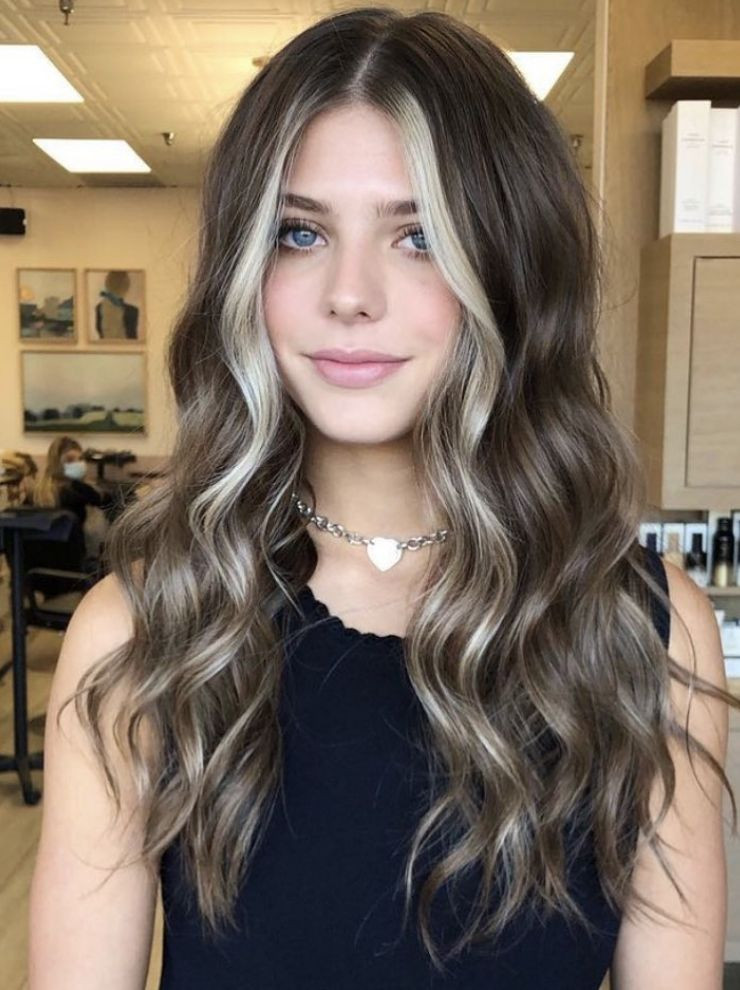Visual Idea Visual Idea — Hair Color for Fair Skin Blue Eyes