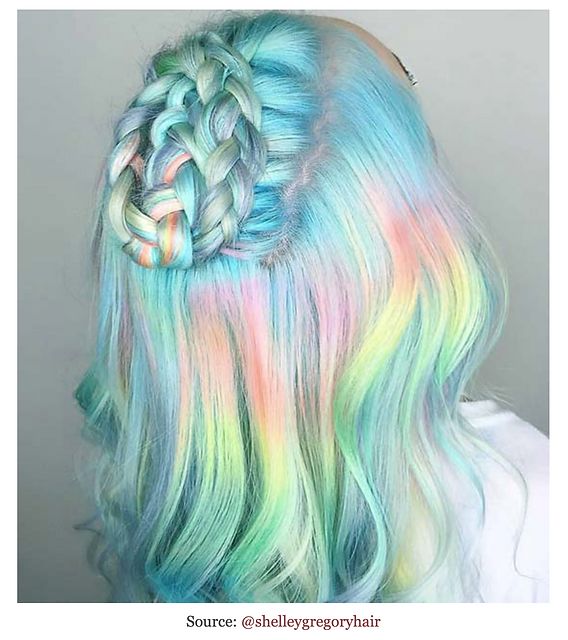 Mid-Back Braided Crown Waves Mid-Back Braided Crown Waves — Pastel Rainbow Hair